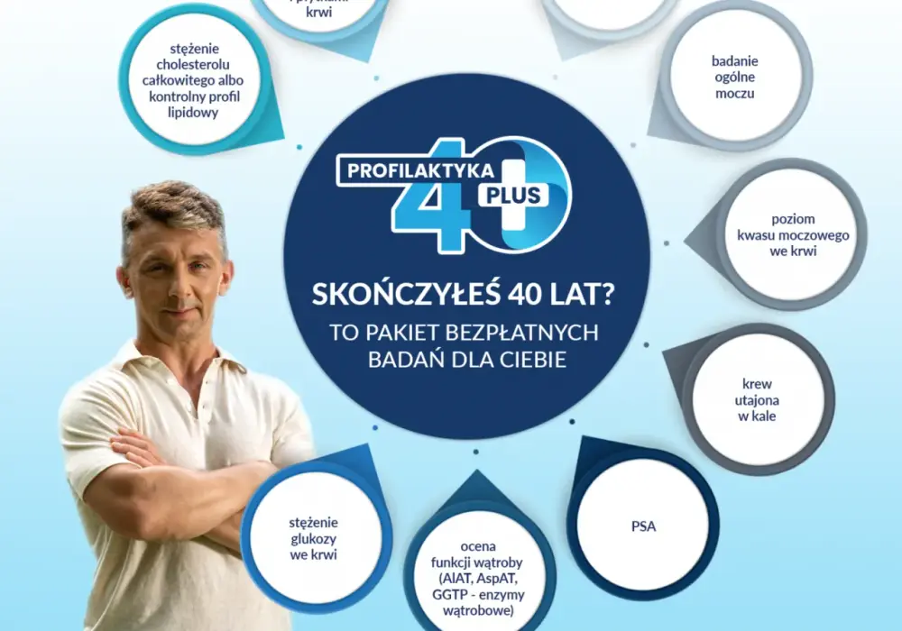 Gdzie zrobić badania 40 plus? Sprawdź miejsca i korzyści z programu profilaktycznego