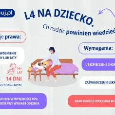 Czy na pogotowiu można dostać L4? Sprawdź, kiedy to możliwe i jakie są zasady