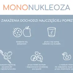 Mononukleoza zakaźna - co musisz wiedzieć o chorobie pocałunków
