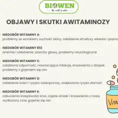 Niedobór witaminy B12: objawy psychiczne, które mogą zaskoczyć