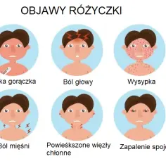 Objawy chorób zakaźnych: jak wcześnie rozpoznać infekcję i kiedy do lekarza