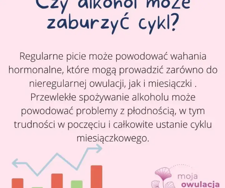 Czy można pić alkohol po łyżeczkowaniu? Ważne informacje i zalecenia