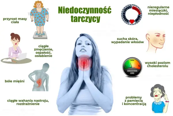 Objawy tarczycy - Kiedy zmęczenie to coś więcej?