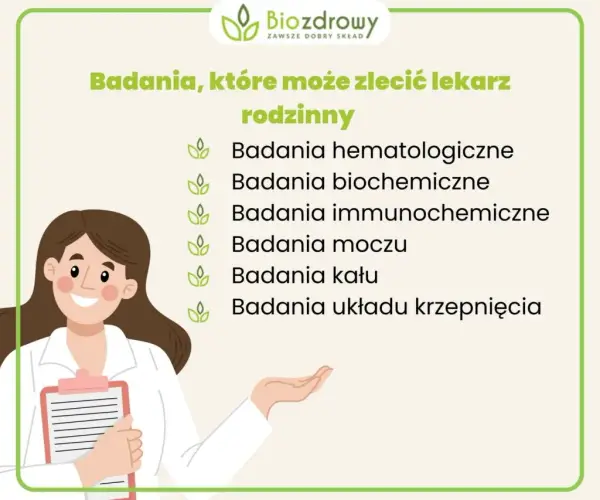 Lista badań jakie może zlecić lekarz rodzinny - kompletny przegląd NFZ